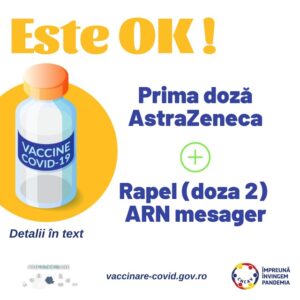Rapelul după prima doză cu AstraZeneca se poate face cu vaccin ARN mesager, fără recomandare medicală